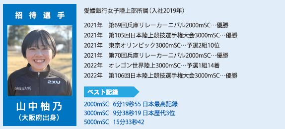 山中柚乃選手プロフィール