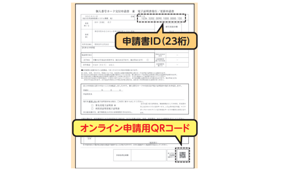 申請書画像