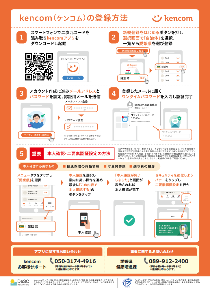 愛媛県健康アプリ「kencom」