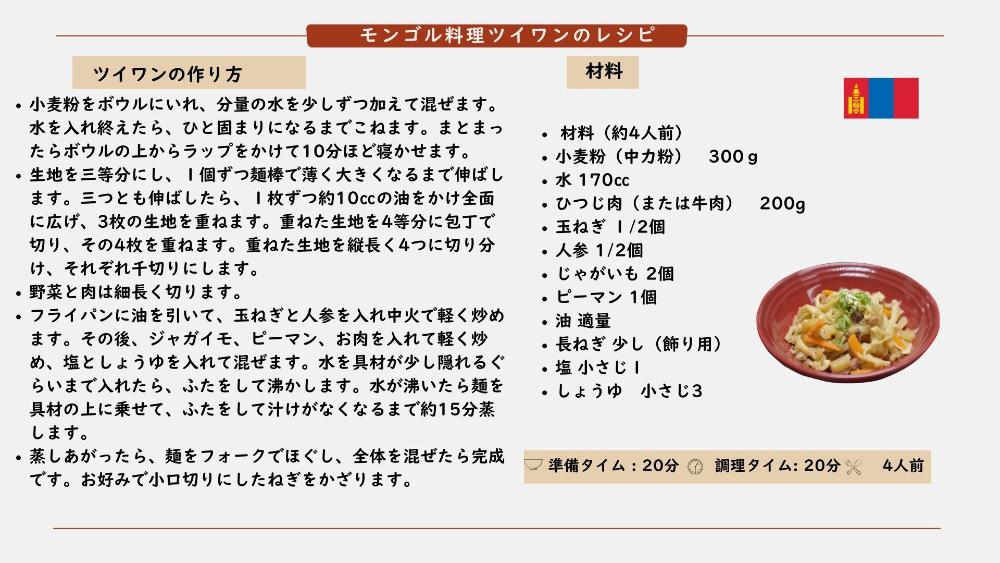 ツイワンレシピ