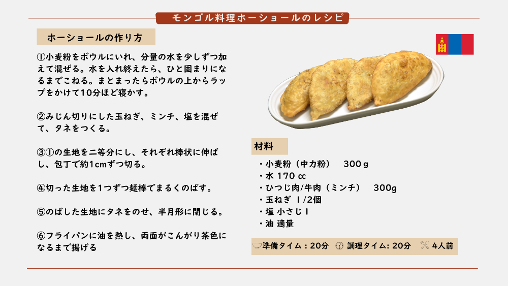 ツイワンレシピ