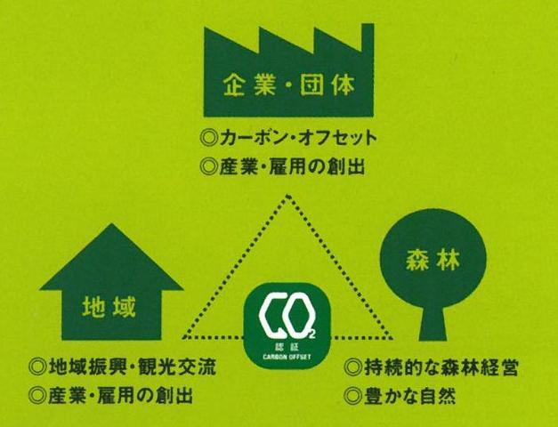 J-VER活用イメージ図.jpg