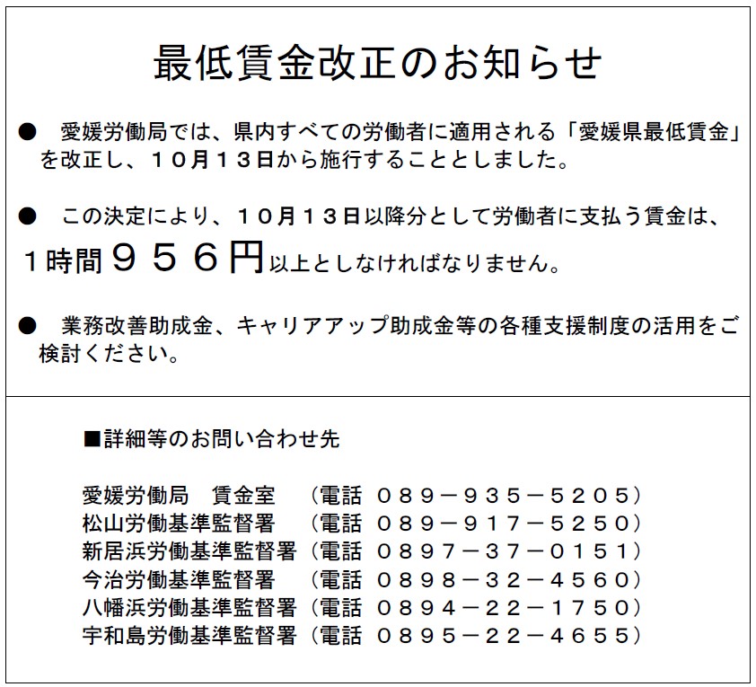 最低賃金改正のお知らせ