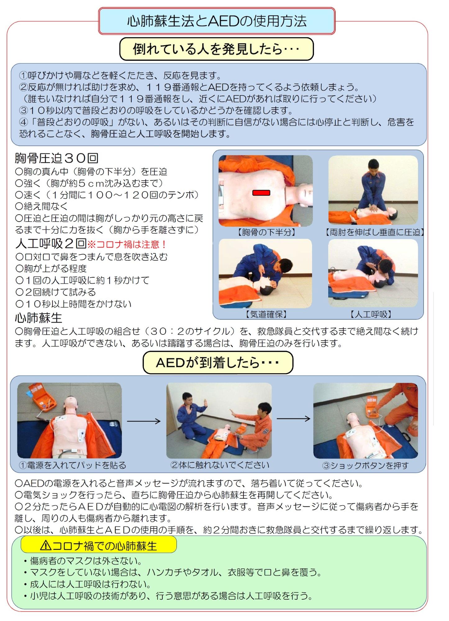 心肺蘇生法