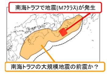 一部割れケース