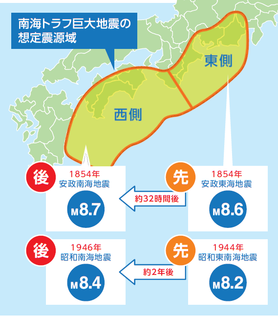 臨時情報画像1