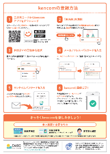 kencomチラシ裏