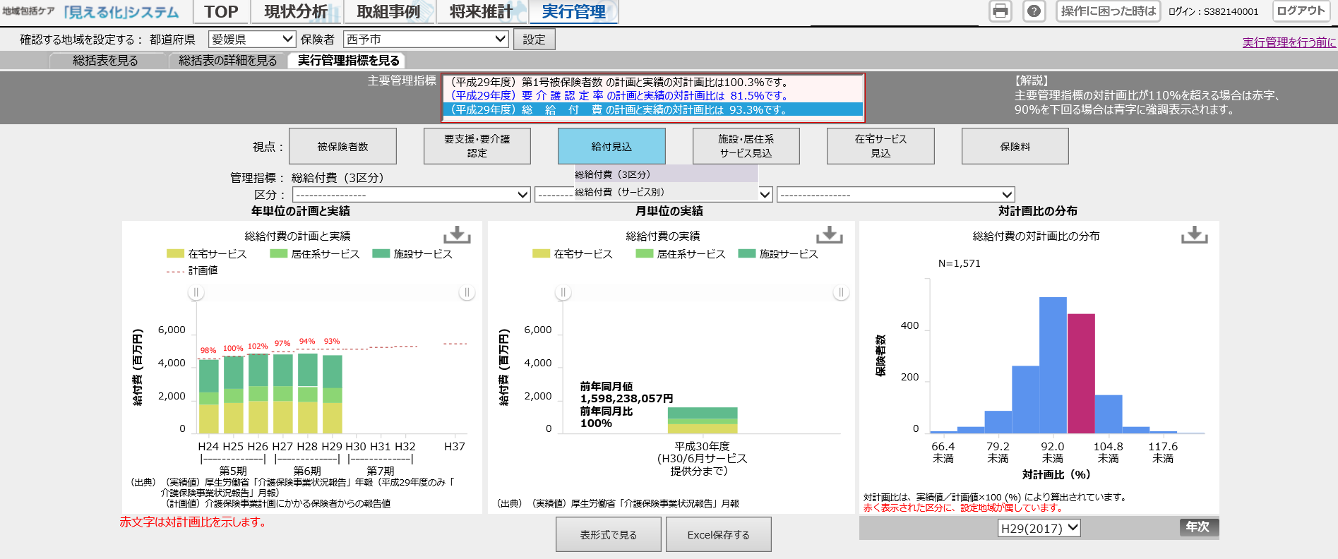 地域包括ケア見える化システム参考画面