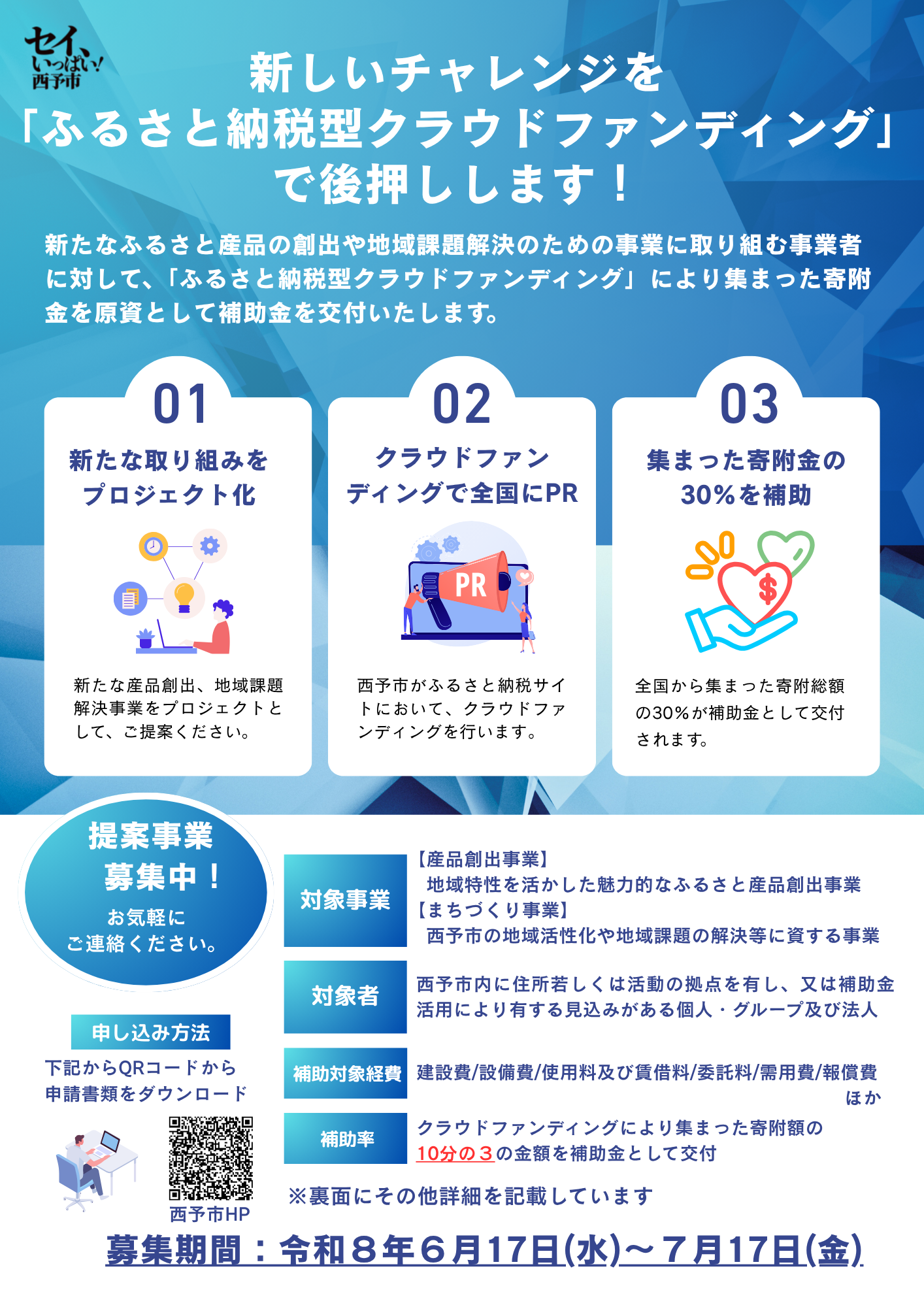 クラファン補助金1