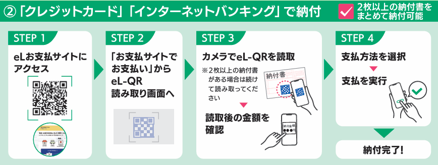 クレジットカード、インターネットバンキング支払い方法
