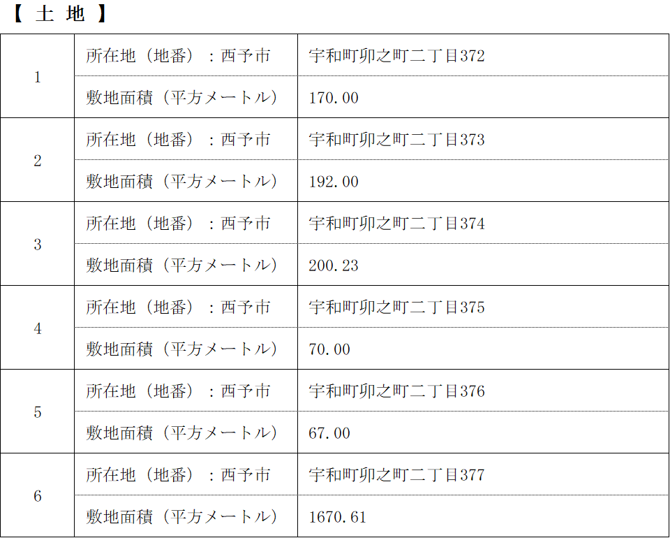 【土地】西予市消防本部