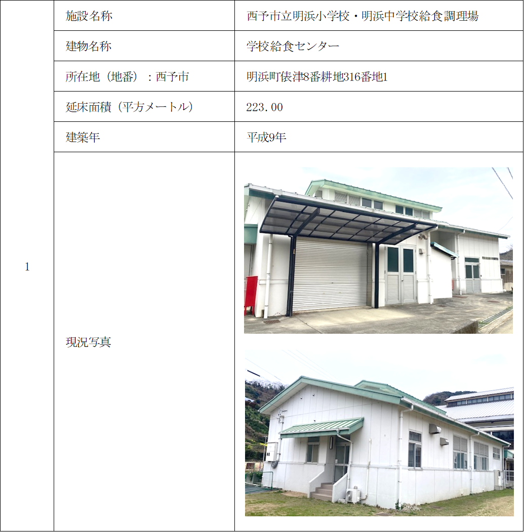 建物1