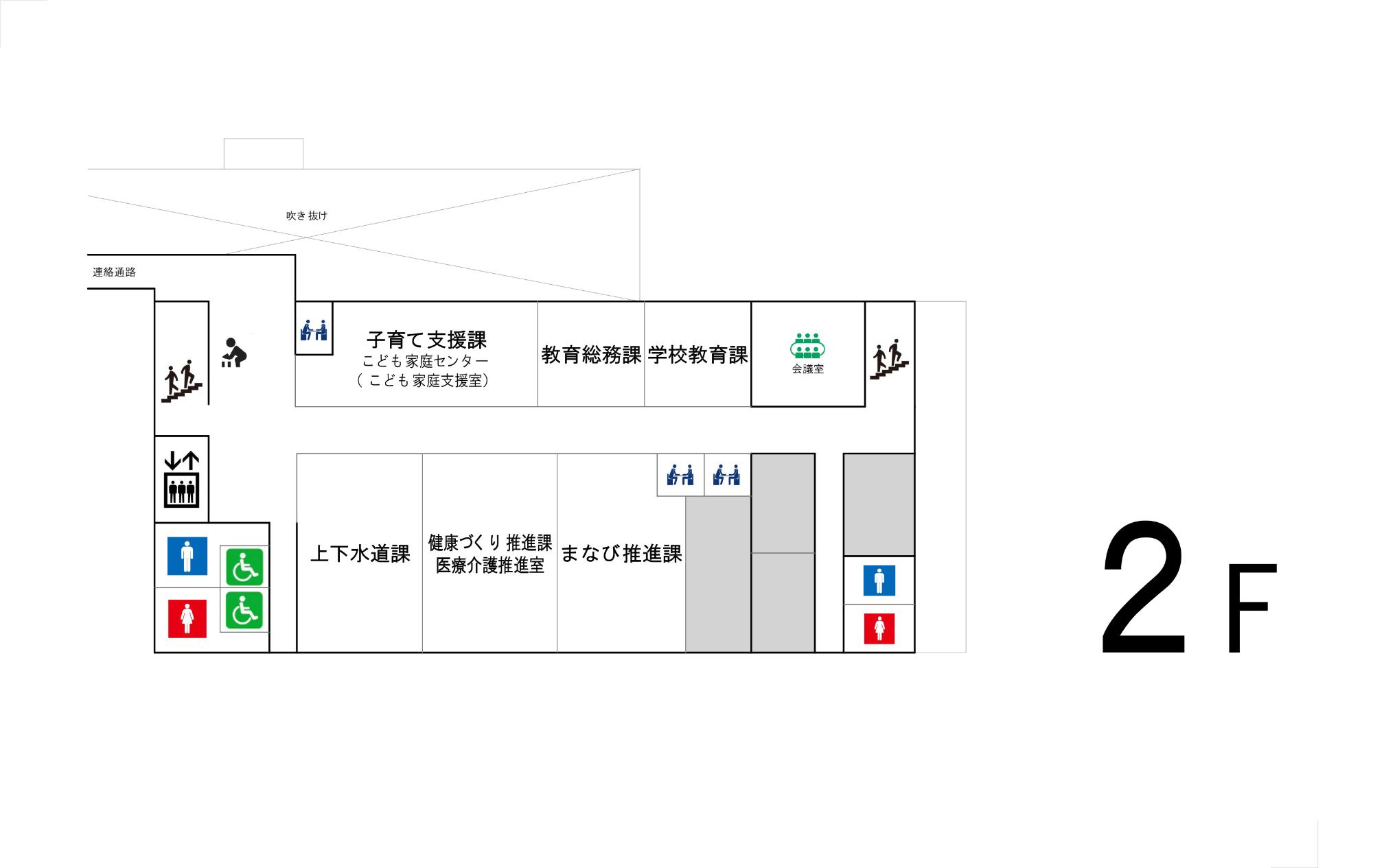 本庁舎2階配置図