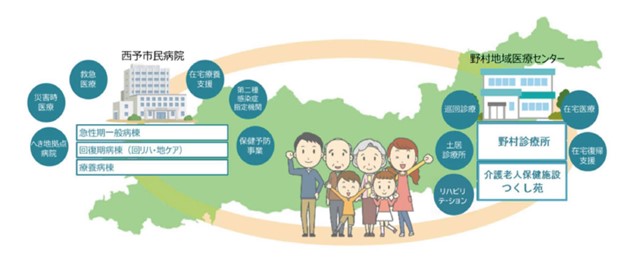 イメージ図1