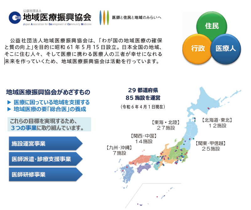 地域医療振興協会概要等