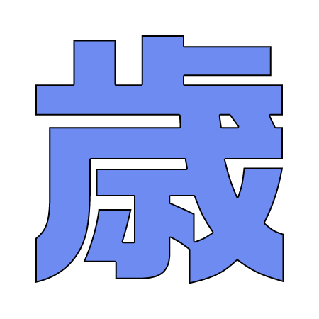 歳